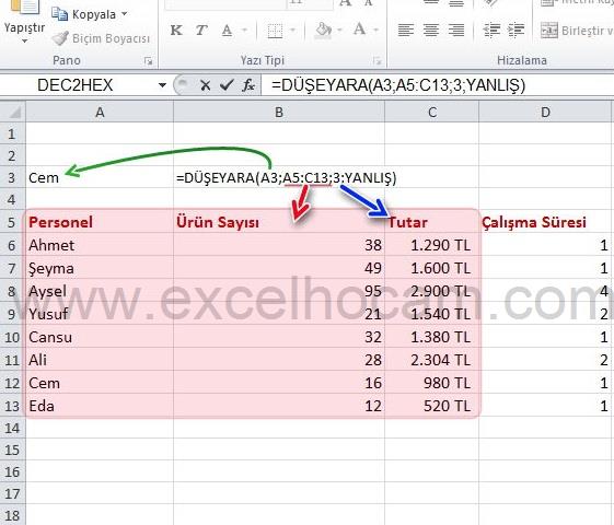 Excelde Duseyara Vlookup Formulunun Kullanimi Excel Hocam